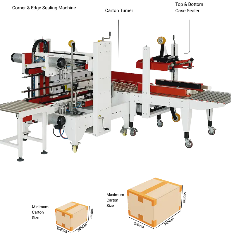 TY-ZG500 case top and bottom sealer+TY-JB500L Automatic Case Sealer with 4 Edges Seal