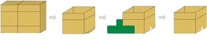 how the case erector works