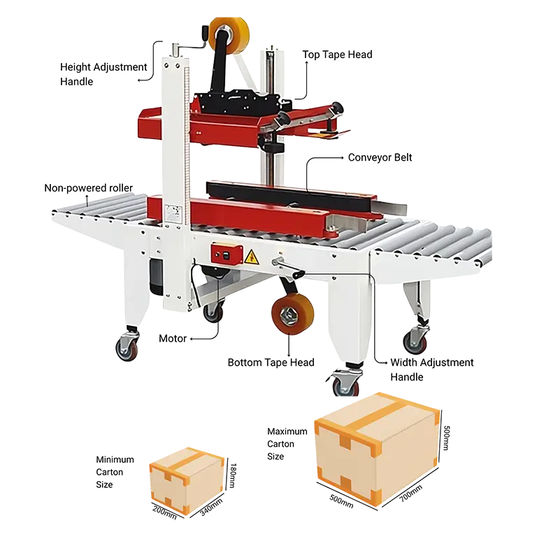 Semi automatic case sealer structure